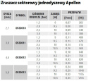 Zraszacz sektorowy jednodyszowy Apollon 3.0mm