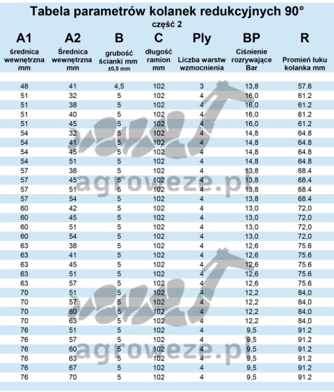 Kolanko redukcyjne 90° 48/41x102mm13,8bar 4,5mm 3wzm.