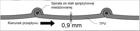 Wąż dolot snorkel nagrzewnica średnio lekki 320mm