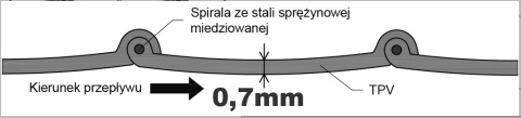 Wąż dolotowy snorkel nagrzewnica lekki 380mm