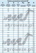 Kolanko silikonowe 90° 89x152mm 8,5bar 5mm 4wzm.