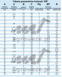 Kolanko silikonowe 180° 6x152mm 34bar 4,5mm 3wzm.