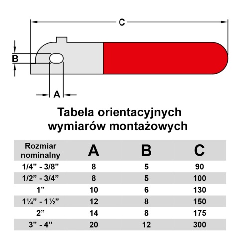 Rączka zaworu 1/4"-3/8" Profec typ 100